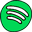 Spotify tutorials