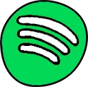 Spotify tutorials, 15 guides